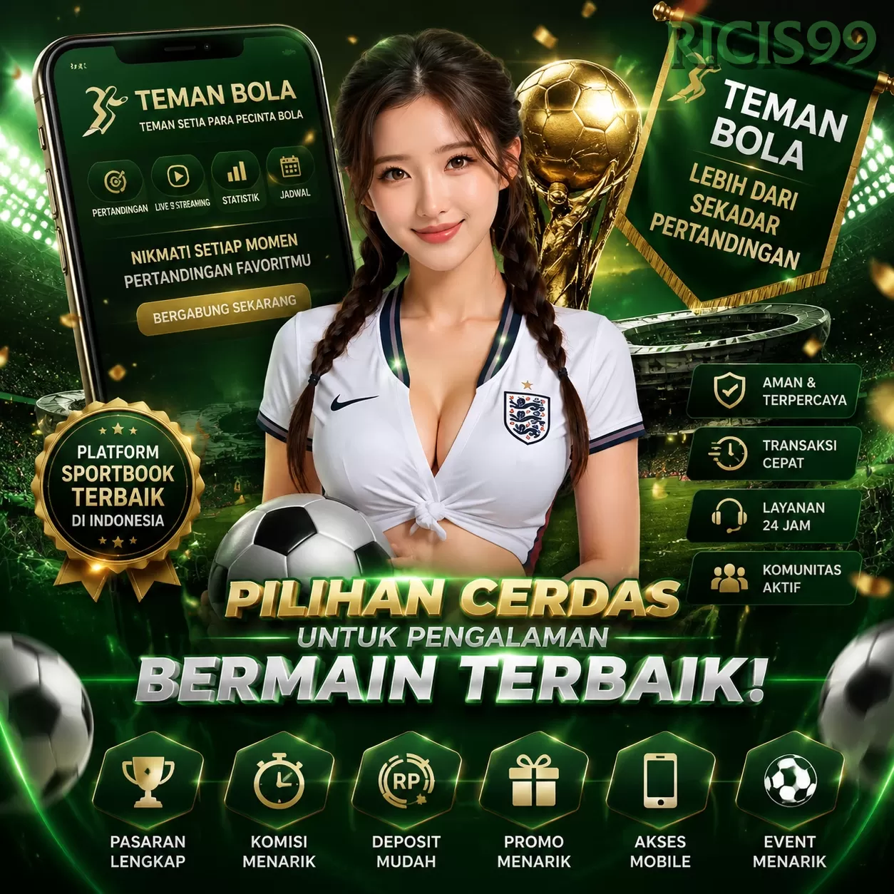 Review Pengalaman Pengguna di Situs ricis99