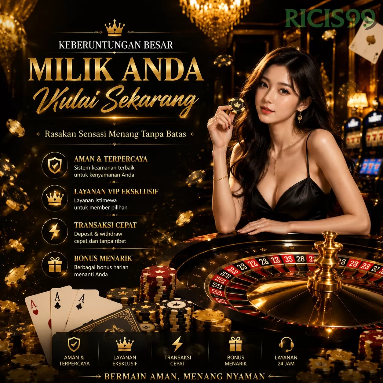 Pengalaman Bermain yang Menarik di ricis99